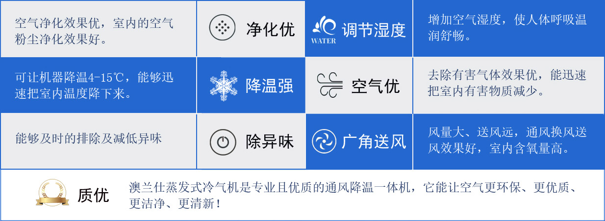 澳蘭仕環(huán)?？照{(diào)優(yōu)勢(shì)特點(diǎn)