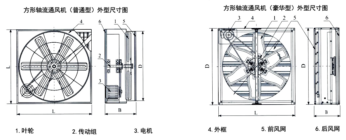 風(fēng)機結(jié)構(gòu)圖