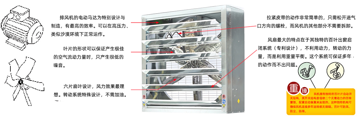 負壓風(fēng)機核心技術(shù)