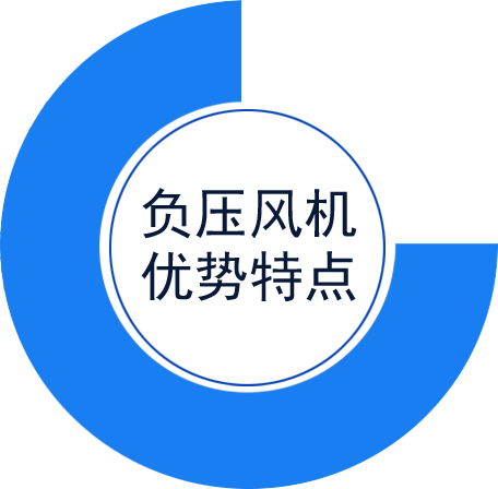 澳蘭仕負壓風(fēng)機優(yōu)勢特點