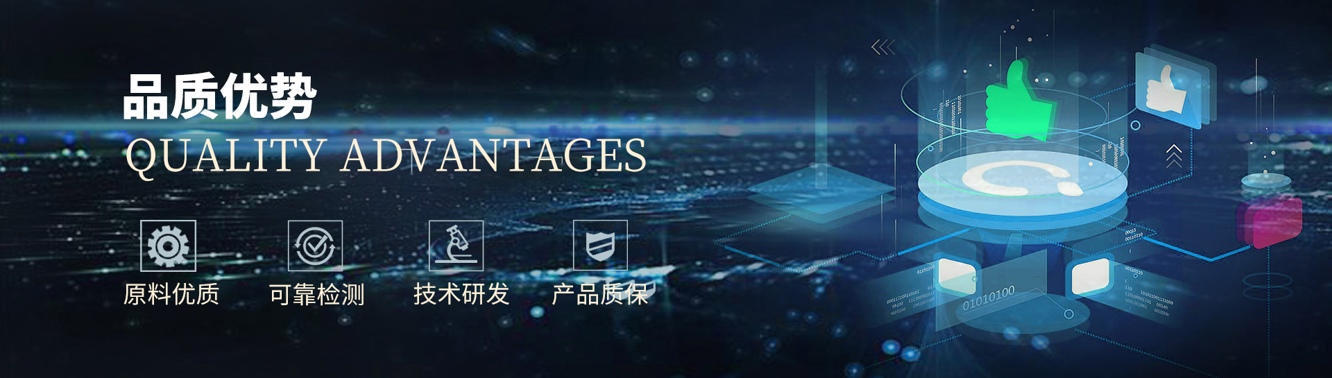 品質(zhì)