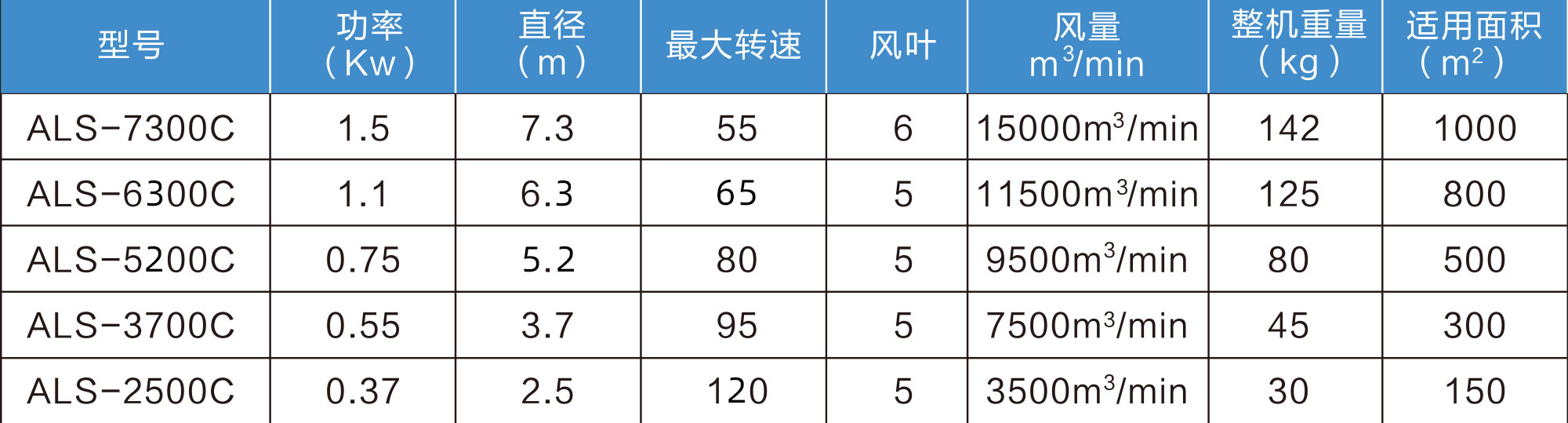 2025澳蘭仕畫冊-0226-311.jpg