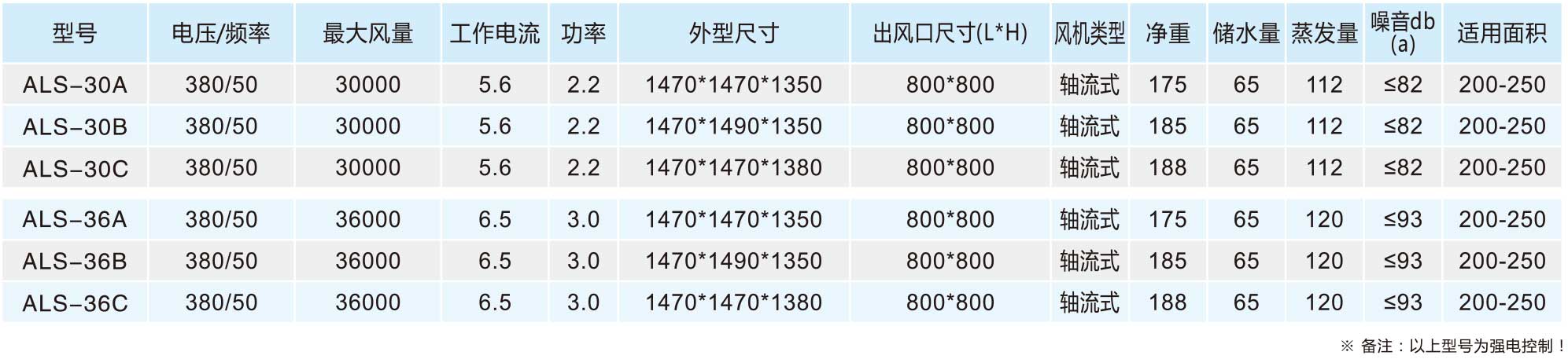 2025澳蘭仕畫冊(cè)-0226-104D45S6D4A.jpg