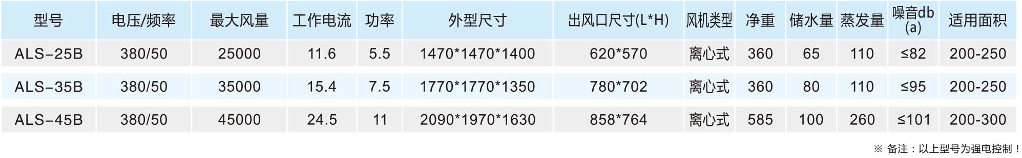 2025澳蘭仕畫冊(cè)-0226-105SD46A4DS5.jpg